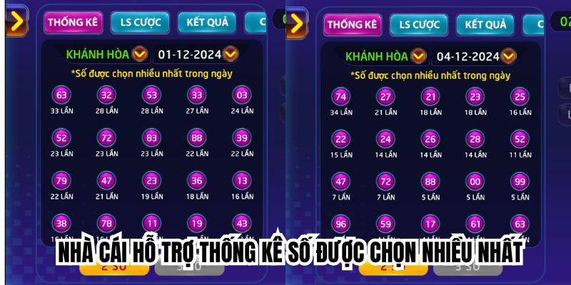 Nhà cái hỗ trợ thống kê số được chọn nhiều nhất 